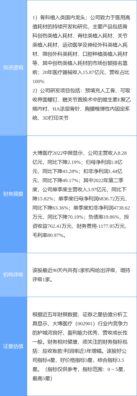 迈普医学(301033)_最新价格_行情_走势图—东方财富网