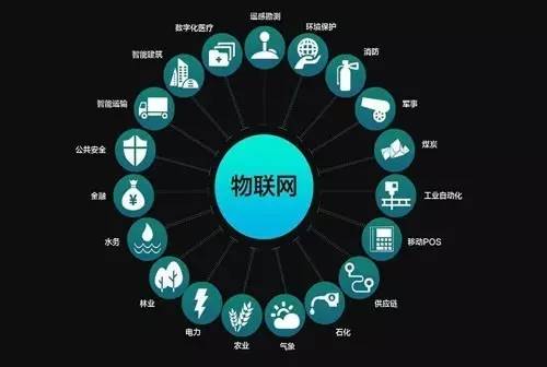互联网医院智慧医疗提升居民健康水平
