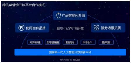 吉训明：数智化赋能卫生健康现代化建设