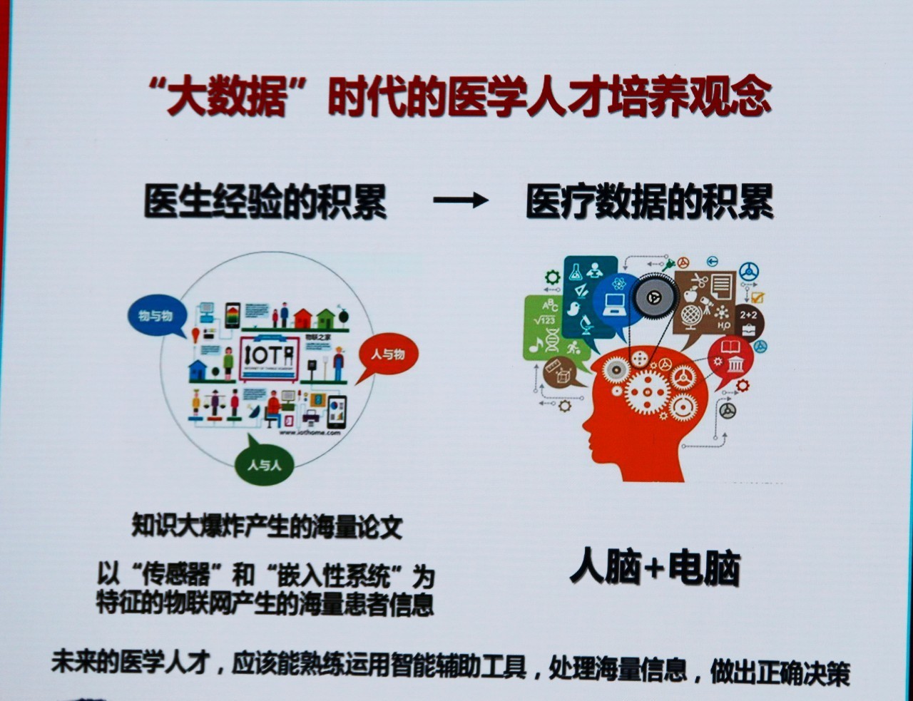 AI如何唤醒沉睡的医疗数据？