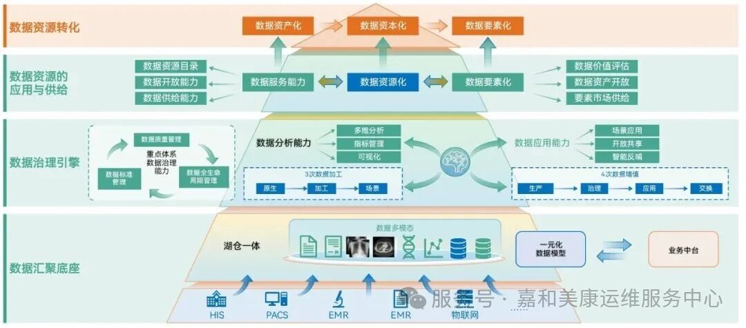 新华视点·关注“AI+”丨AI医疗迅猛发展如何优化就医格局