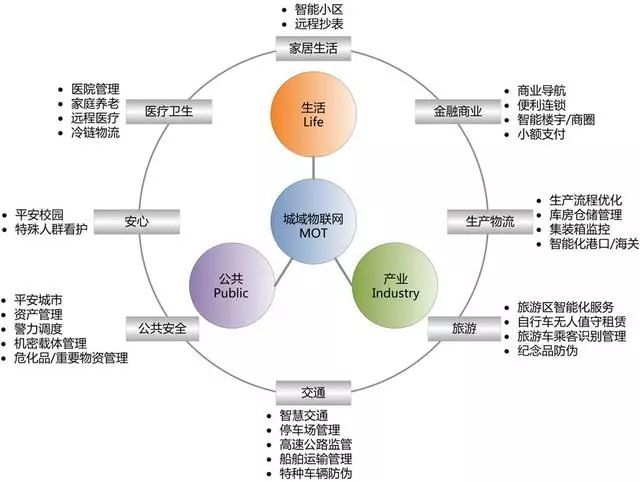 中国平安亮相世界人工智能大会发布医疗、保险、支付领域最新AI成果AI驱动“综合金融+医疗养老”服务升级