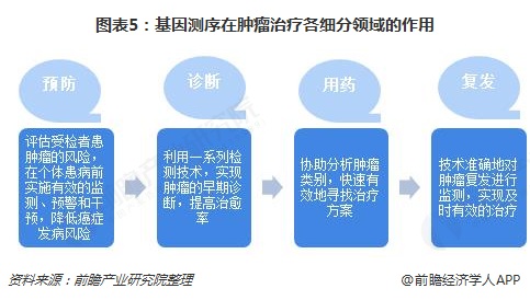 国资密集参与脑机接口融资国内外技术密集突破医疗器械ETF招商（159898）连续8日获资金净流入！