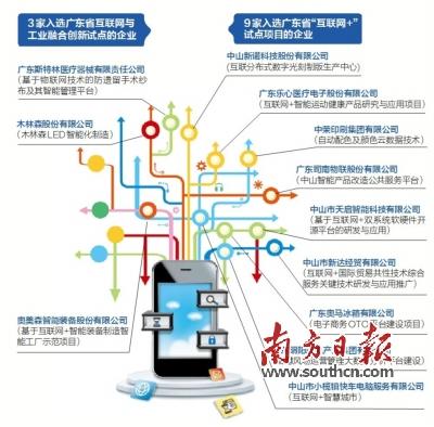 2026卫星应用行业发展现状分析与未来展望