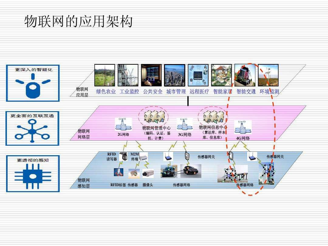 数智聚力同行惠民中国联通贵州省分公司国企开放日活动成功举办