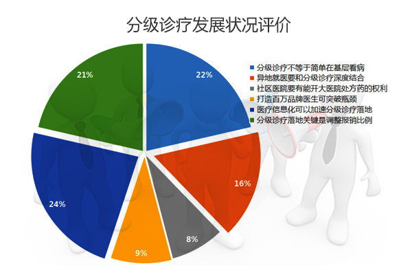 综述：纳米医学在外阴阴道念珠菌病的局部治疗：体内数据概述