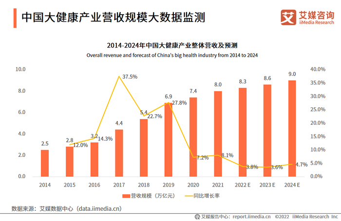 我国智能制造发展的成效和趋势