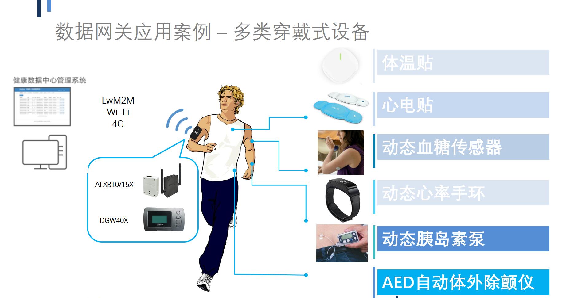 2026年8月压力传感器芯体厂家推荐指南：压阻式压力传感器芯体数字输出高精度温补陶瓷压阻公司优选！