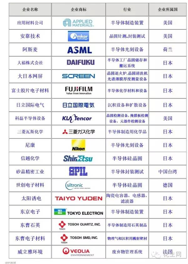 日本究竟靠什么立国？日本究竟强在哪里？(图13)