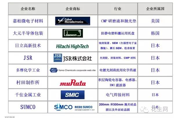 日本究竟靠什么立国？日本究竟强在哪里？(图12)